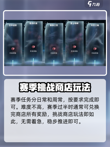 七日世界挑战商店在哪介绍截图5