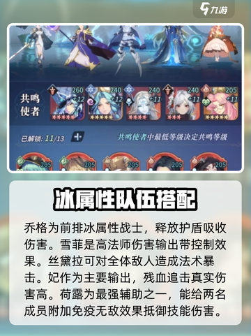 永夜降临复苏阵容搭配分享介绍截图3