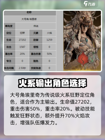 龙息神寂火队角色推荐什么介绍截图2