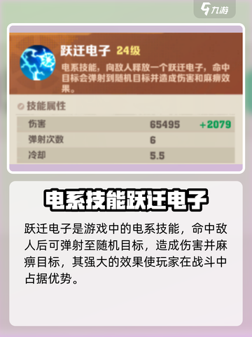 向僵尸开炮跃迁电子是什么介绍截图2
