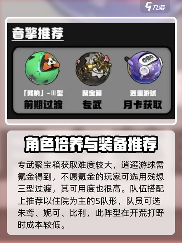 绝区零妮可🔥技能属性大曝光，游戏党必看！截图3