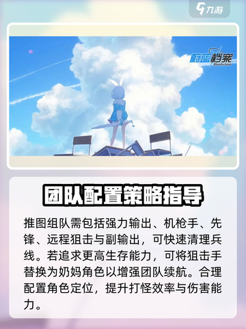 蔚蓝档案前期推图攻略介绍截图2
