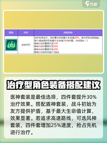 众神派对姮月技能怎么样介绍截图4