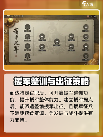 三国谋定天下汉祚黄天剧本怎么玩介绍截图4