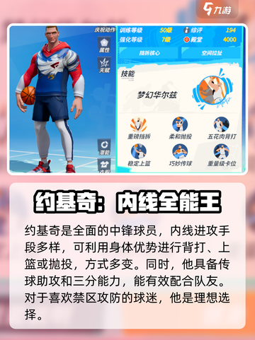 全明星街球派对哪个球员好介绍截图5