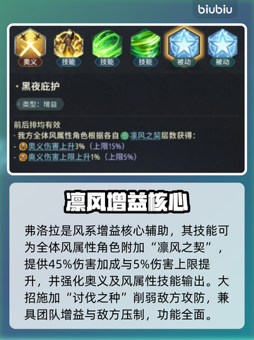 🔥风之痕迹最强阵容曝光！💨截图3