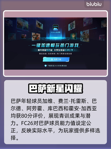 🎮FC26巴萨球员能力值大揭秘！截图3