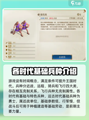世界启元文明兵种🔥最强搭配攻略来啦！截图2