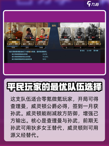 世界启元零氪必看🔥最强阵容搭配来了！💥截图6