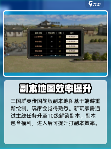 三国群英传国战版🔥副本通关秘籍✨截图2