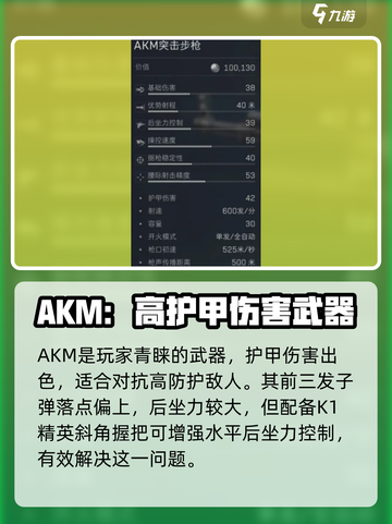三角洲行动突击步枪哪个好用介绍截图3