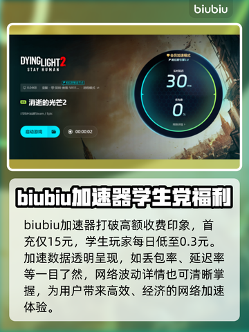 《消逝的光芒2》闪退解决⚡加速器推荐🔥截图5