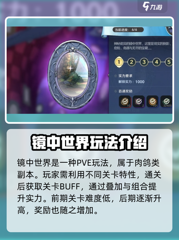 航海王壮志雄心镜中世界怎么玩介绍截图2