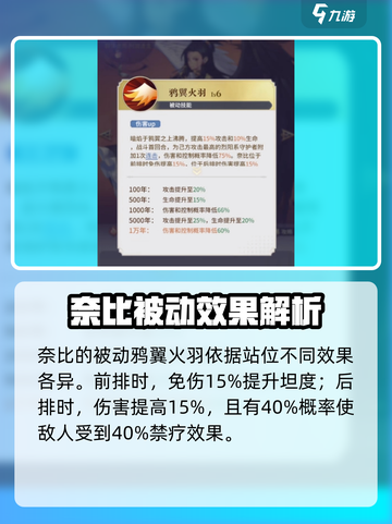 永夜降临：复苏奈比🔥值得培养！养成攻略👉截图4