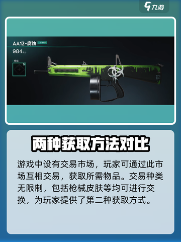 七日世界aa12腐蚀怎么获得介绍截图4