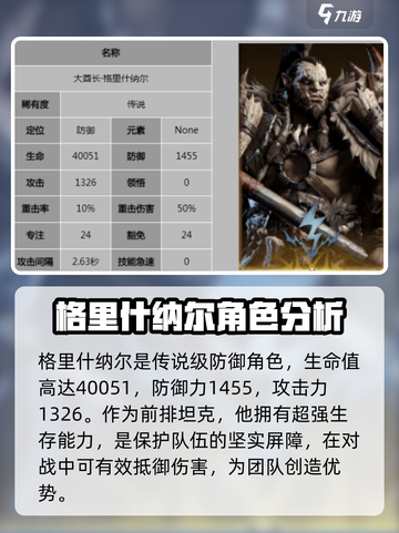 龙息神寂格里什纳尔🔥技能全解析！游戏玩家必看👇截图2