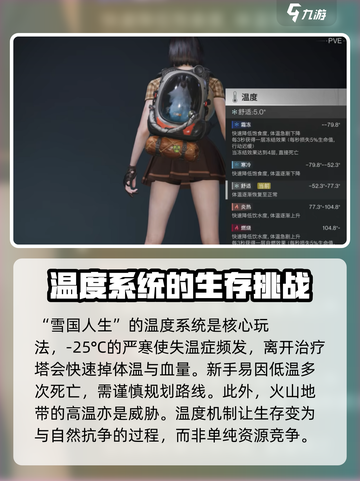 七日世界雪国人生新剧本攻略介绍截图3