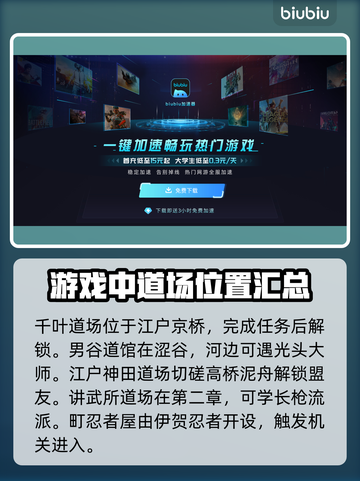 浪人崛起🔥道馆位置全揭秘！必看👇截图3