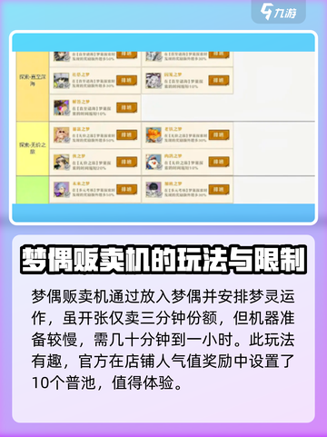 无尽梦回梦偶快销🔥玩法指南，轻松上手⚡截图4