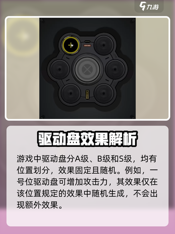 绝区零🔥A级驱动盘全解析，玩家必看💥截图2