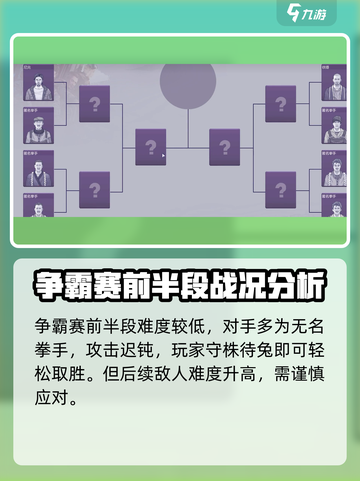 阿瑞斯病毒2拳王争霸赛🔥打法技巧全揭秘！截图4