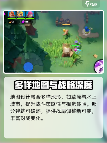 ProjectRISE测试时间介绍截图5