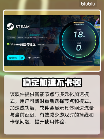 天之少女游戏玩家必看！🔥加速器推荐📌截图4