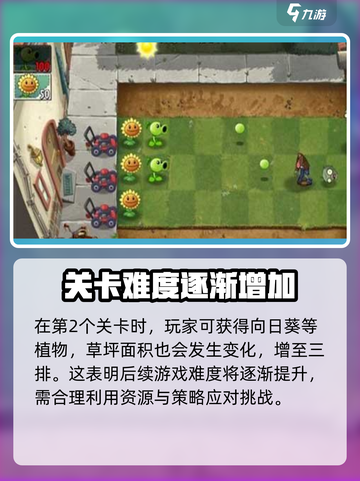 植物大战僵尸3向日葵怎么获取介绍截图2