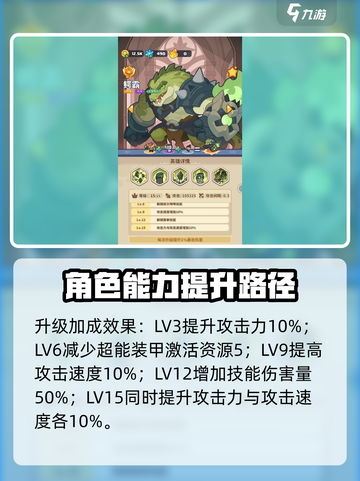 快来当领主终结者怎么样介绍截图3