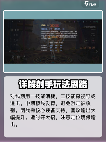曙光英雄阿尔忒弥斯怎么样介绍截图4