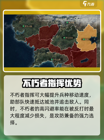 指环王纷争不朽者🔥超强攻略带你称霸中土世界！截图4