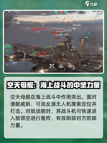 现代战舰🔥空天母舰称霸海洋手游必备🚀截图4