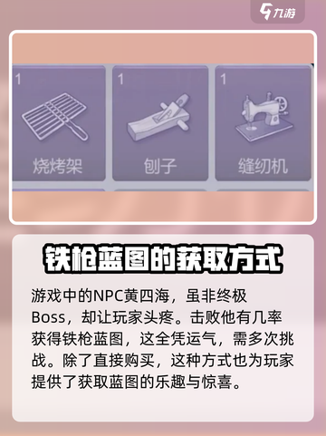 阿瑞斯病毒2💥铁枪图纸获取攻略，轻松到手🔥截图3