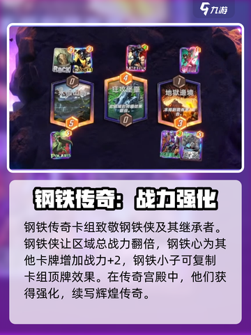 漫威终极🔥钢铁传奇地形效果大揭秘！🚀截图2