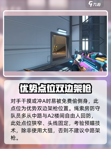 无畏契约😎双塔迷城防守思路分享🔥截图4