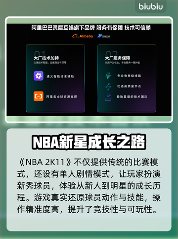💥NBA2K11闪退？用这个加速器秒解决！💥截图2