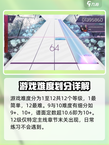 Arcaea难度分级大揭秘！🎶玩家必看，轻松上手⚡截图2