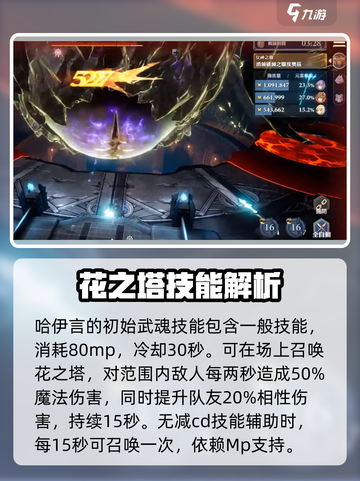 剑与骑士团🔥哈伊言技能全面解析！截图3