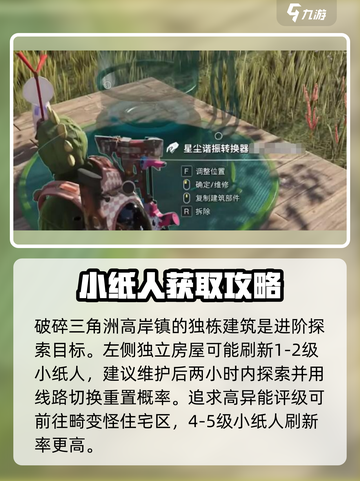 七日世界小纸人介绍介绍截图3