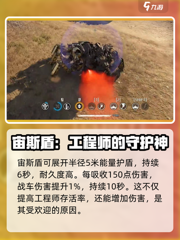 创世战车宙斯盾防护场好用吗介绍截图4