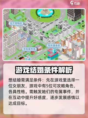 职场浮生记怎么结婚介绍截图2