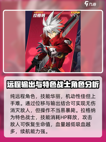 苍翼混沌效应人物有哪些介绍截图6
