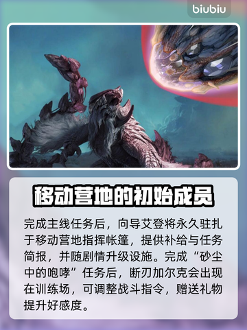 怪物猎人荒野🔥NPC队友位置全攻略📍截图2