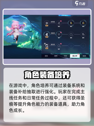 🎮崩坏3新手必看！超实用攻略大公开💥截图3