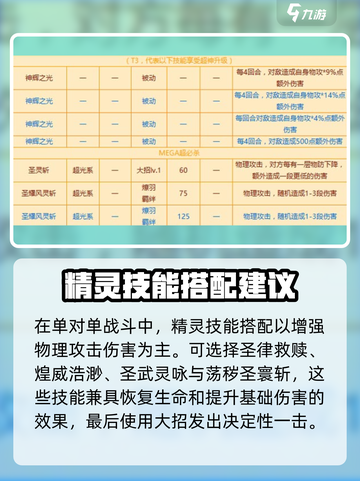 西普大陆手游🔥圣寰斩寒魄技能全解析✨截图4