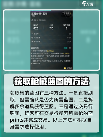七日世界沙鹰蓝焰怎么获取介绍截图5