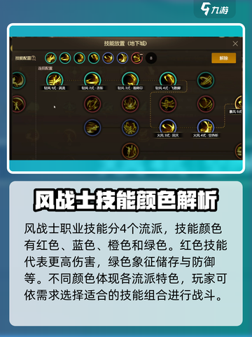 地下城与勇士手游🔥风战士技能连招教学来啦！截图2