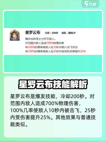剑与骑士团🔥姜虞技能效果详解，超强角色等你来战！截图3