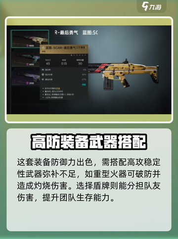 七日世界🔥堡垒套装作用全解析！💎截图5