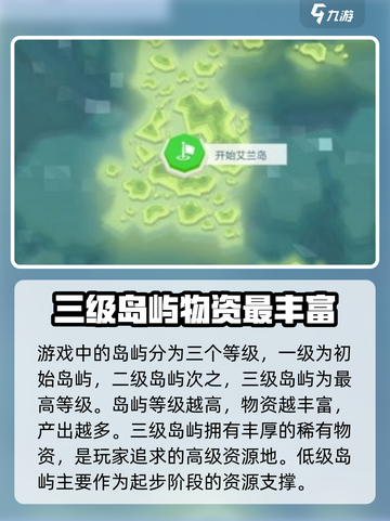 艾兰岛😎快速查看岛屿等级方法大公开！截图3